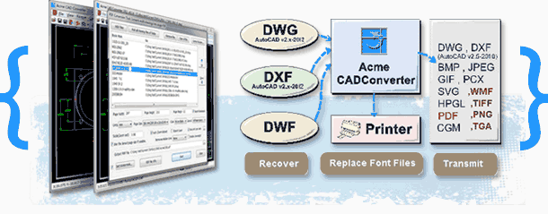 Acme CAD Converter v8.9.8.1510 特别版——墨涩网