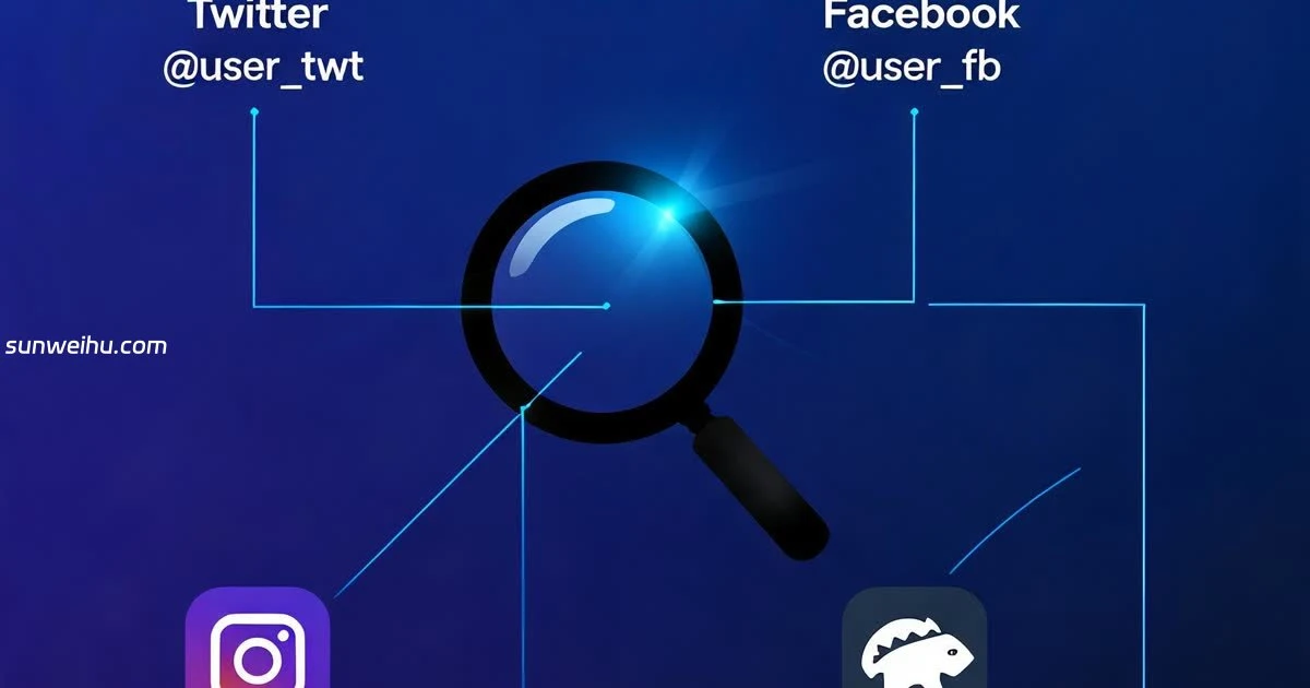 Maigret：一个用户名查遍 3000+ 网站的开源 OSINT 工具——墨涩网